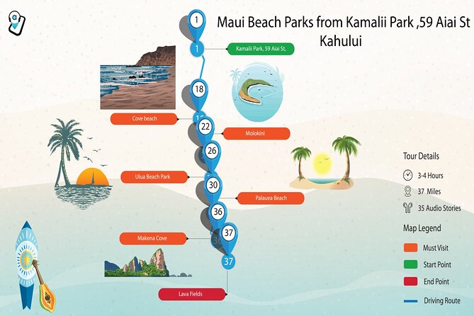 Maui Beach Parks Self-Guided Driving Tour - A self-guided Maui beach loop that cuts the tour stress